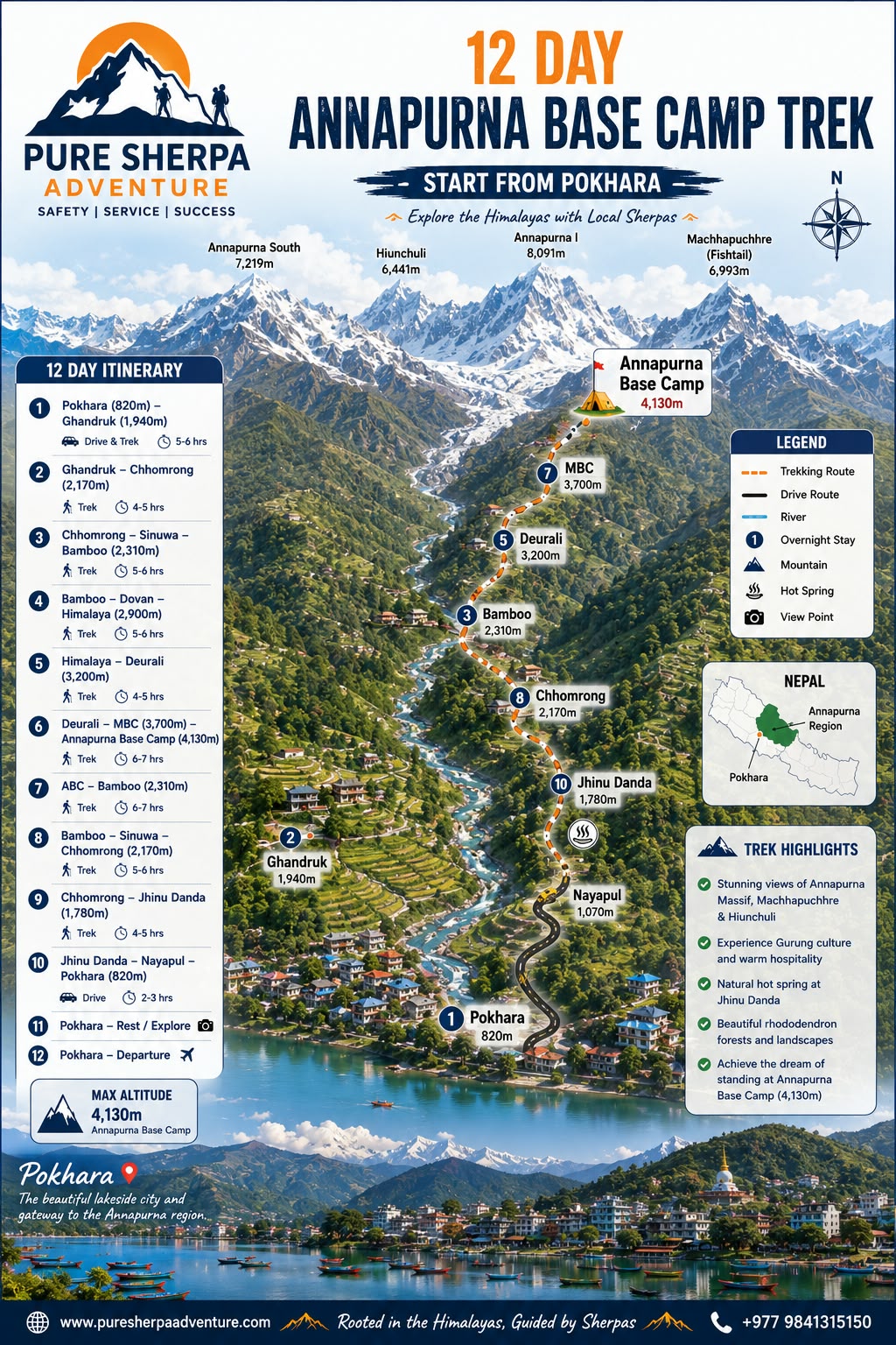 Route map for Annapurna Base Camp Trek (12 days)